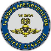 Προσωπική φωτογραφία